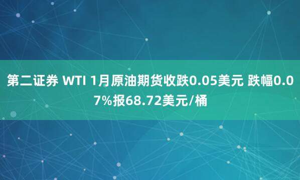 第二证券 WTI 1月原油期货收跌0.05美元 跌幅0.07%报68.72美元/桶