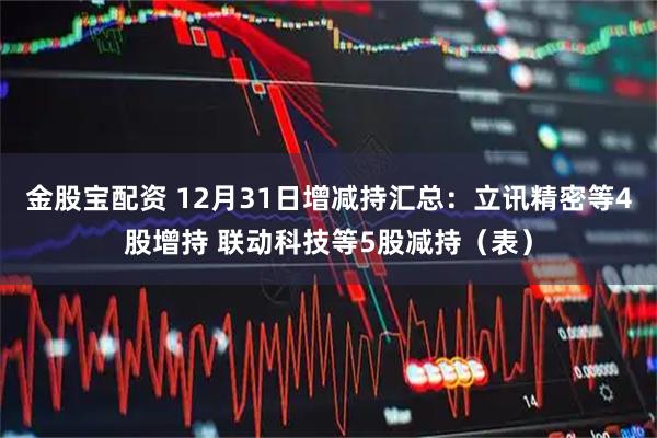 金股宝配资 12月31日增减持汇总：立讯精密等4股增持 联动科技等5股减持（表）